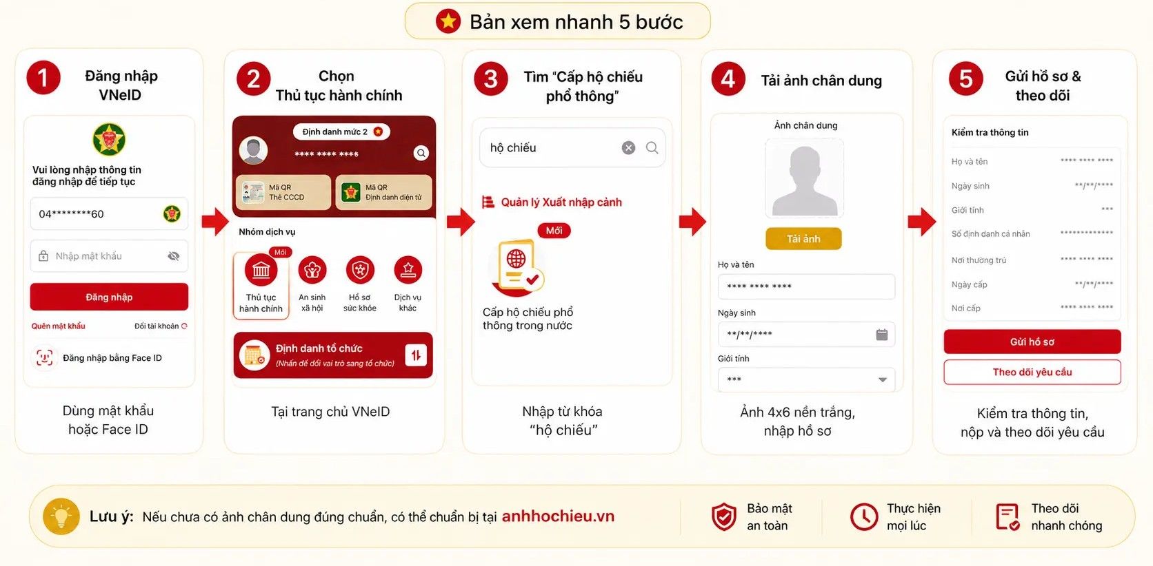 Hướng dẫn làm hộ chiếu online trên VNeID và chuẩn bị ảnh hộ chiếu đúng chuẩn