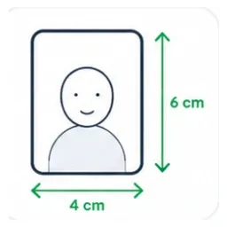 Icon khung ảnh 4x6